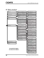 Preview for 30 page of Cronyx Qlink-3000/2E1 Installation And Operation Manual