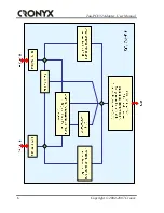 Preview for 6 page of Cronyx Tau-PCI/32 User Manual