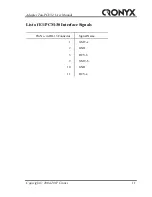 Preview for 11 page of Cronyx Tau-PCI/32 User Manual