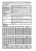 Предварительный просмотр 9 страницы Cropico DO4000 Series Operating Instructions Manual