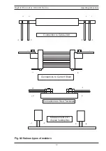 Предварительный просмотр 14 страницы Cropico DO4000 Series Operating Instructions Manual