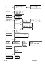 Предварительный просмотр 14 страницы Cropico DO6 Handbook