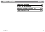 Preview for 53 page of Croplands PEGASUS 4000 Parts & Operators Manual