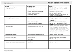 Preview for 85 page of Croplands PEGASUS 4000 Parts & Operators Manual