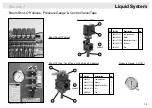 Preview for 97 page of Croplands PEGASUS 4000 Parts & Operators Manual