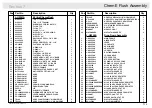 Preview for 103 page of Croplands PEGASUS 4000 Parts & Operators Manual