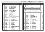 Preview for 163 page of Croplands PEGASUS 4000 Parts & Operators Manual