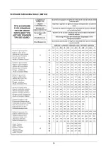 Предварительный просмотр 13 страницы Croplands SITREX FSP 100 Instruction Manual