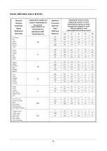 Preview for 14 page of Croplands SITREX FSP 100 Instruction Manual