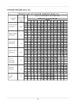 Preview for 15 page of Croplands SITREX FSP 100 Instruction Manual