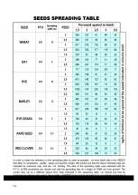 Preview for 34 page of Croplands SITREX FSP 100 Instruction Manual