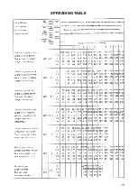 Предварительный просмотр 35 страницы Croplands SITREX FSP 100 Instruction Manual