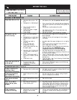 Preview for 26 page of Crosley 241024401 Use And Care Manual