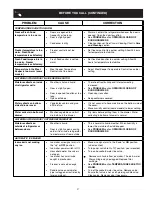 Preview for 27 page of Crosley 241024401 Use And Care Manual