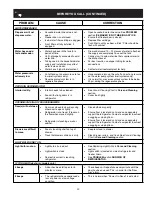 Preview for 29 page of Crosley 241024401 Use And Care Manual