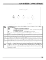 Preview for 15 page of Crosley 242111501 Use & Care Manual