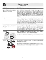 Preview for 8 page of Crosley 316257131 Use And Care Manual