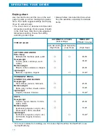 Preview for 18 page of Crosley 3406874 Use And Care Manual