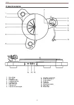 Предварительный просмотр 4 страницы Crosley C3 Instruction Manual