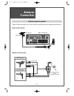 Предварительный просмотр 13 страницы Crosley C32HDGB Instruction Manual