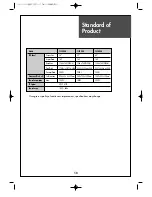 Предварительный просмотр 60 страницы Crosley C32HDGB Instruction Manual