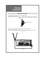 Предварительный просмотр 12 страницы Crosley C32HDHB Instruction Manual