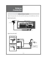 Предварительный просмотр 14 страницы Crosley C32HDHB Instruction Manual