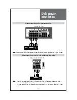 Предварительный просмотр 17 страницы Crosley C32HDHB Instruction Manual