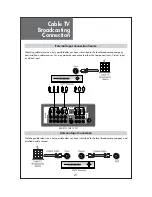 Предварительный просмотр 22 страницы Crosley C32HDHB Instruction Manual