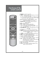 Предварительный просмотр 26 страницы Crosley C32HDHB Instruction Manual