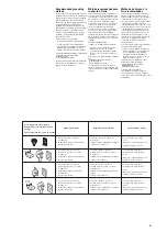 Preview for 25 page of Crosley CA18WCK0 Use And Care Manual