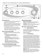 Preview for 20 page of Crosley CAW12444XW0 Use And Care Manual