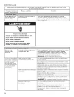 Preview for 30 page of Crosley CAW12444XW0 Use And Care Manual