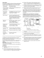 Предварительный просмотр 41 страницы Crosley CAWC529PQ Use & Care Manual