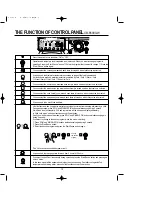 Preview for 10 page of Crosley CB-8500GW Instruction Manual