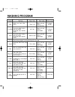 Preview for 11 page of Crosley CB-8500GW Instruction Manual