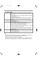 Preview for 13 page of Crosley CB-8500GW Instruction Manual