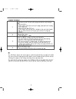 Preview for 15 page of Crosley CB-8500GW Instruction Manual