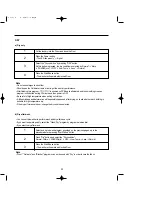 Preview for 25 page of Crosley CB-8500GW Instruction Manual