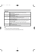 Preview for 26 page of Crosley CB-8500GW Instruction Manual