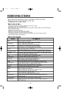 Preview for 29 page of Crosley CB-8500GW Instruction Manual