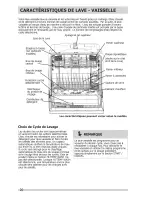 Preview for 20 page of Crosley CDB900NB5A Use And Care Manual