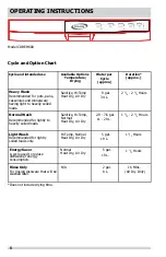 Preview for 6 page of Crosley CDBEH600SS2A Use & Care Manual