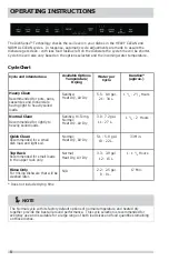 Preview for 6 page of Crosley CDBEH950SB1A Use & Care Manual