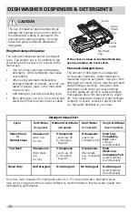 Preview for 10 page of Crosley CDBEH950SB1A Use & Care Manual