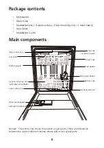 Preview for 7 page of Crosley CDM2450TS User Manual