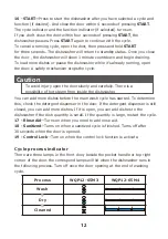 Preview for 13 page of Crosley CDM2450TS User Manual