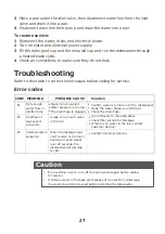 Preview for 28 page of Crosley CDM2450TS User Manual