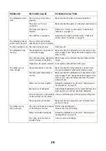 Preview for 29 page of Crosley CDM2450TS User Manual