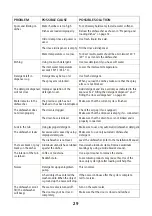 Preview for 30 page of Crosley CDM2450TS User Manual